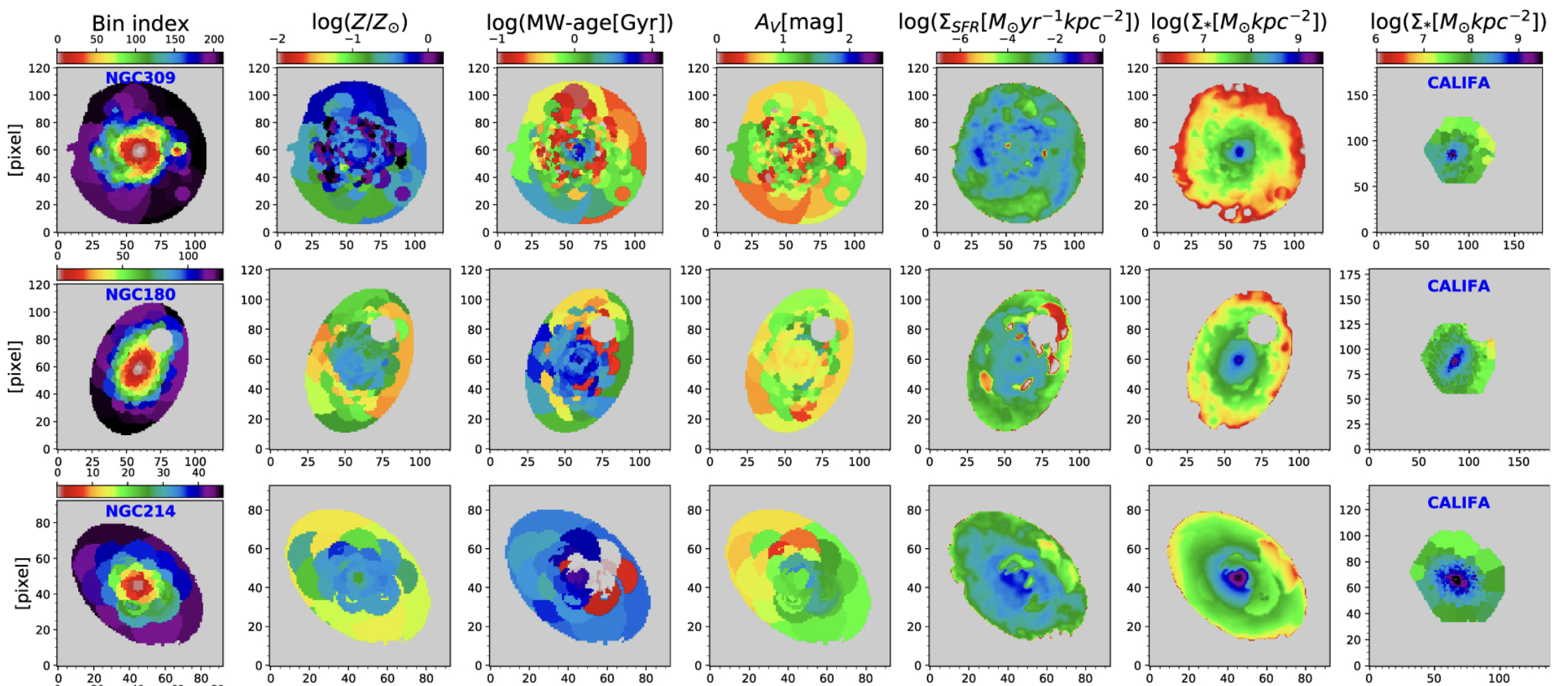 piXedfit: A Spectral Energy Distribution Fitting Code Designed for Resolved Sources