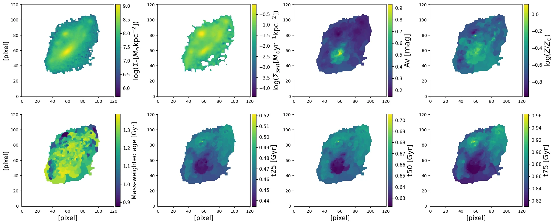 Maps of stellar mass, SFR, dust attenuation, metallicity, mass-weighted age, and formation times t25, t50, t75