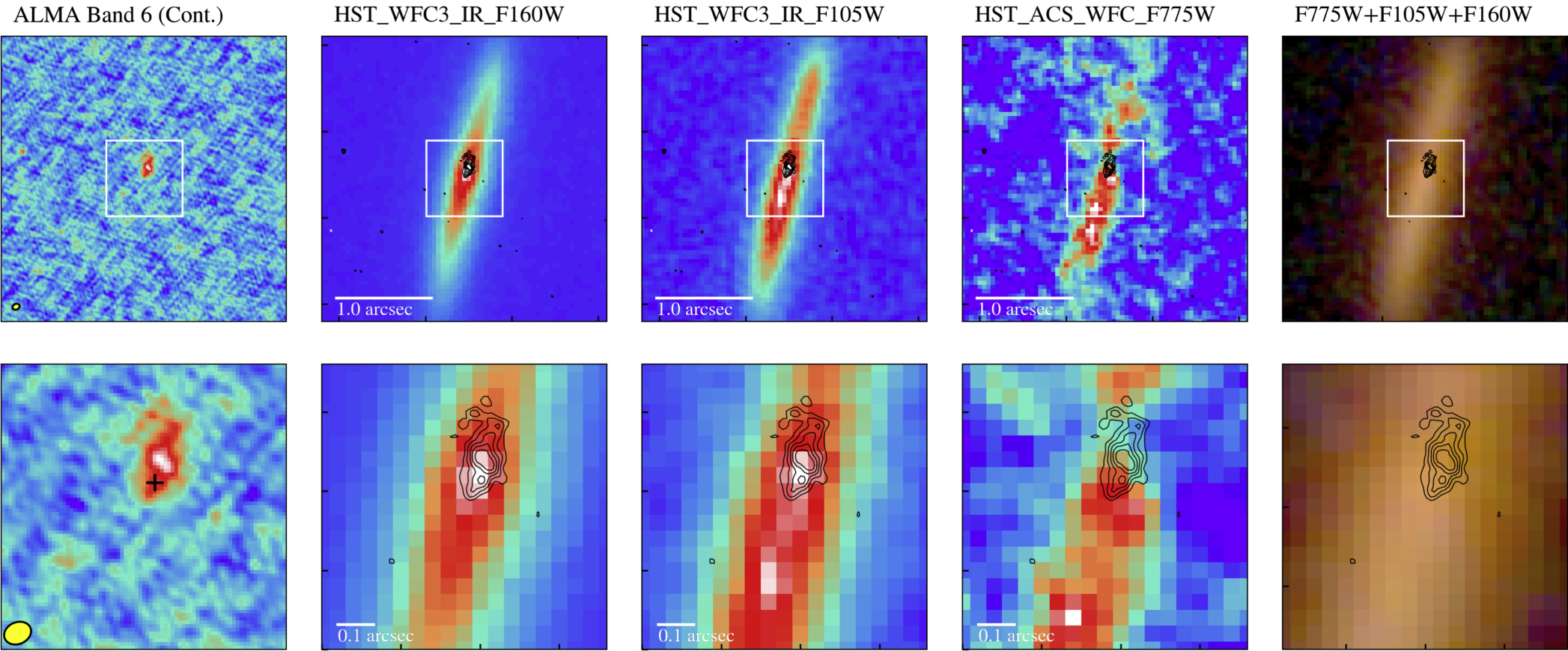 Compact Dust Emission in a Gravitationally Lensed Massive Quiescent Galaxy at z = 2.15 Revealed in 130 pc Resolution Observations by the Atacama Large Millimeter/submillimeter Array