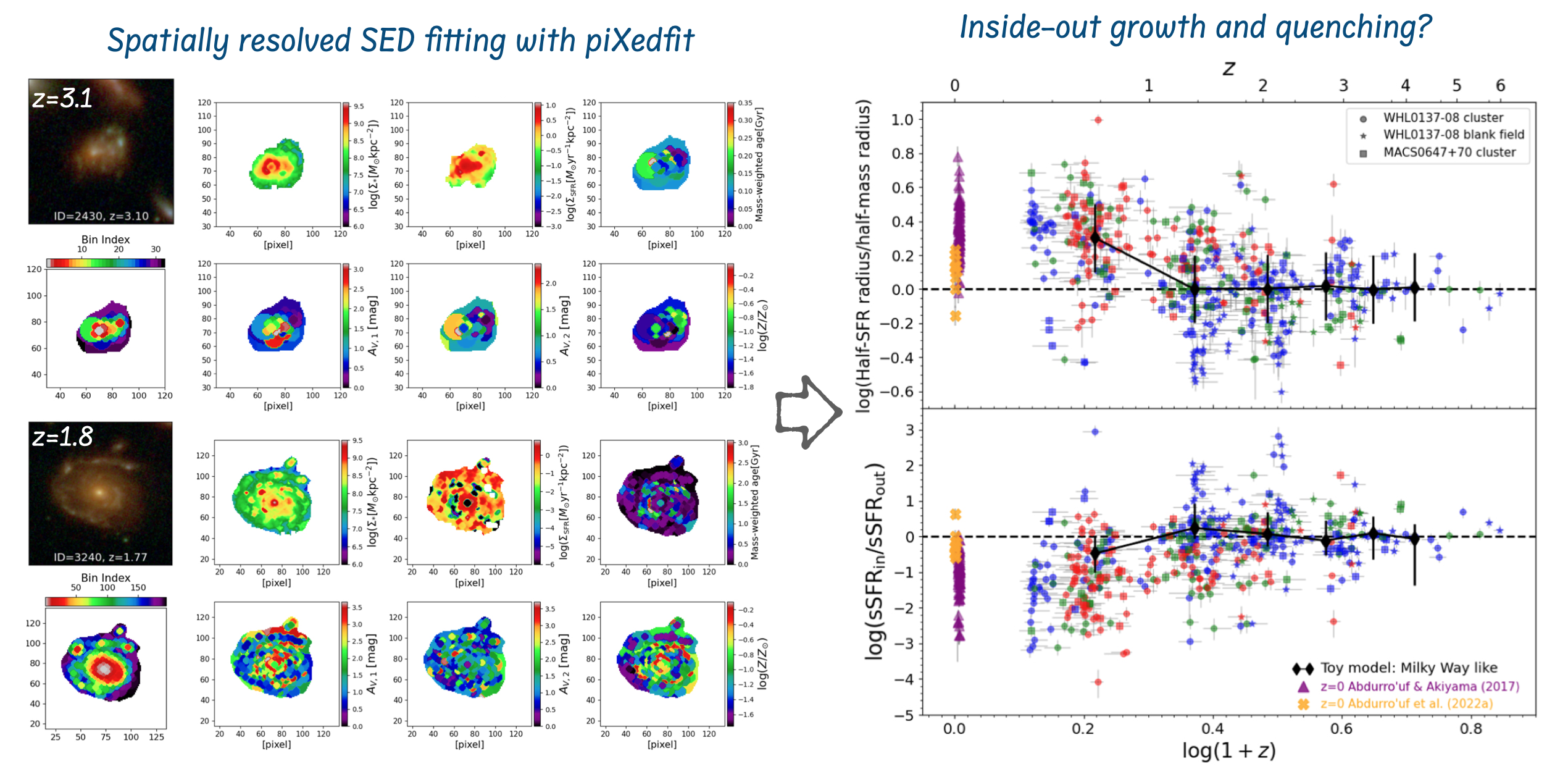 fig4